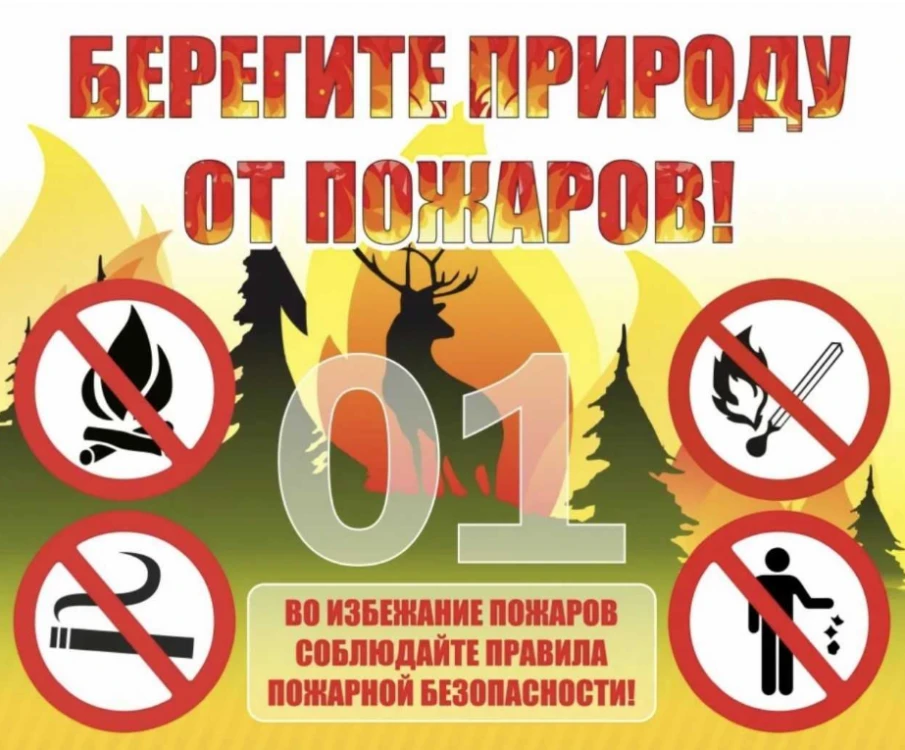 Пожарная безопасность.